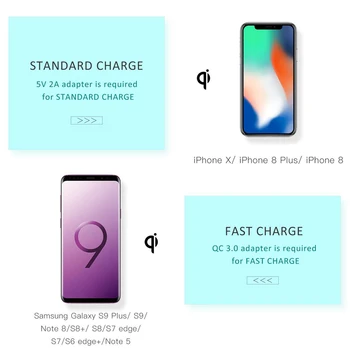 IPUMYNO Qi Trådløse Oplader Til iPhone X 8 For Samsung Note 8 S9 S8 Plus Xiaomi mix 2s Hurtig Trådløs Opladning-Dockingstation