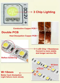 LED Strip Light 5050 24V RGB RGBW RGBWW 24 V, 5 M Vandtæt Fleksibel 60LED/M Led Strip RGBW 24V RGBWW Tape Lampe Bånd Baggrundsbelysning